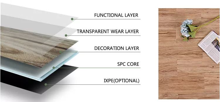 CLOSING DOWN SALE – NZ’s LOWEST PRICE on 6.5mm SPC Waterproof Click Flooring | From $3.55/Plank | $24.00/m² | Otara Pickup