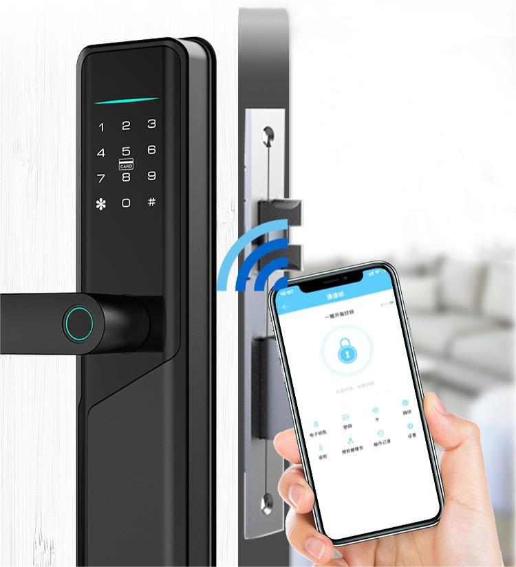 Sri- ZyloSmart Series - Elevate Your Home Security & Living